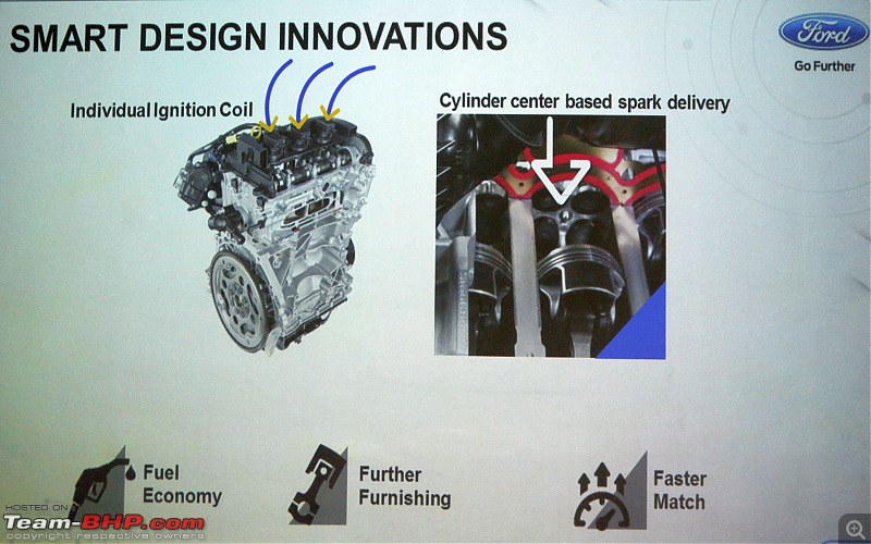 A close look at Ford's new 1.5L 3-cylinder Dragon Petrol Engine-smart-design-7.jpg