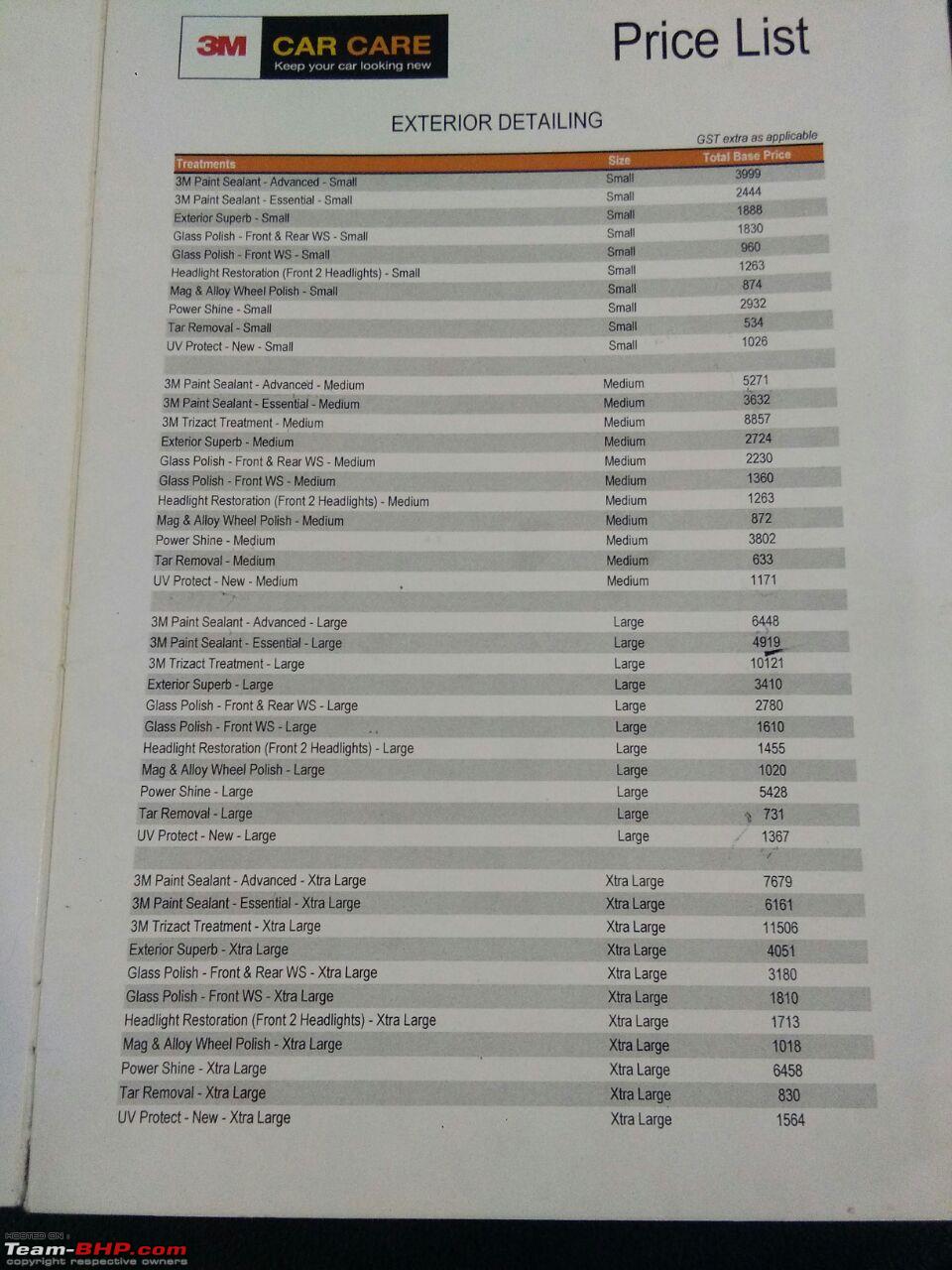 3m car coating clearance cost