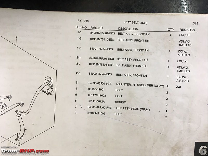 Maruti Genuine Parts (MGP) Catalog: Post your queries here (model list on Pg 1)-9b513ed04de04091bdf865d44c9c441d.jpg