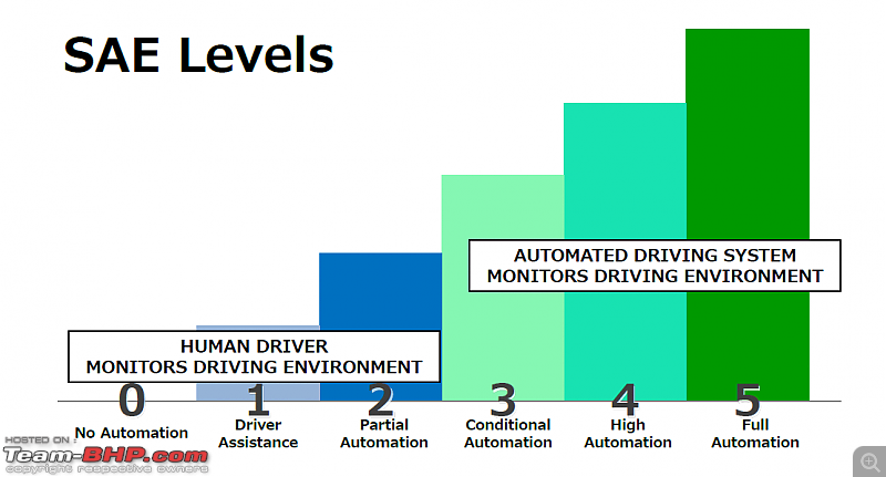 Experiencing Level 2 Autonomous Driving with Lexus @ Tokyo Motor Show-0010.png