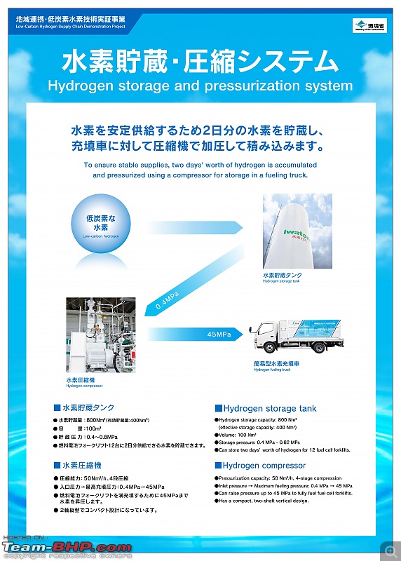 Building a Hydrogen Supply Chain using Renewable Energy-environment_002page004.jpg