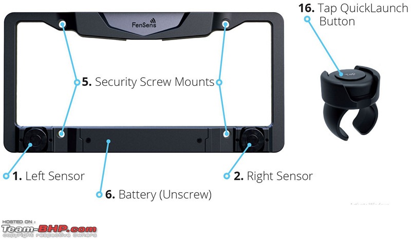 FenSens: A parking sensor that connects to your phone (no wiring needed)-fenense.jpg