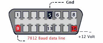 Name:  obd2pinout.gif
Views: 12074
Size:  5.4 KB
