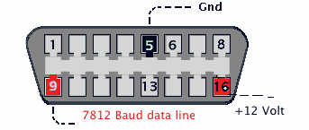 Name:  obd2pinout.gif
Views: 11578
Size:  5.4 KB
