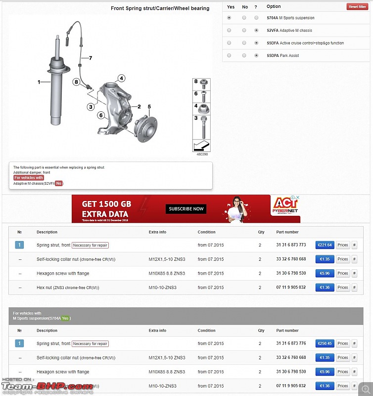 Installed: M-Sport Suspension in my BMW 330i GT-etkbmw-front-spring-strut.jpg