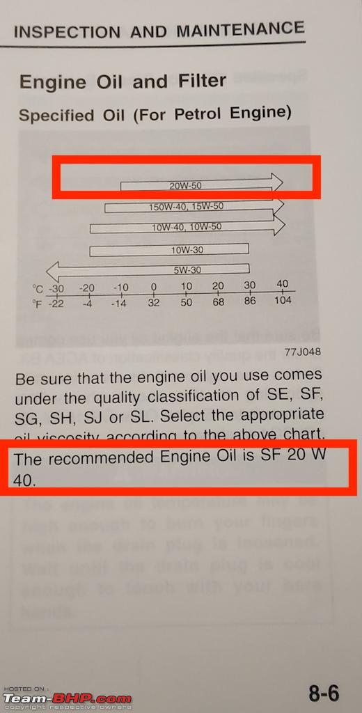 Motul Recommendation Chart