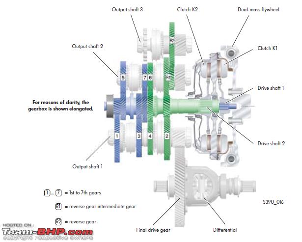 Name:  torque input output.PNG
Views: 102593
Size:  195.8 KB