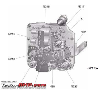 Name:  dq250 mechatronic elechyd circuit.PNG
Views: 91227
Size:  99.2 KB