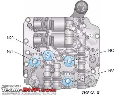 Name:  solenoid in dq250.PNG
Views: 87106
Size:  135.3 KB