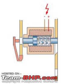 Name:  selector lever release.PNG
Views: 10729
Size:  46.9 KB