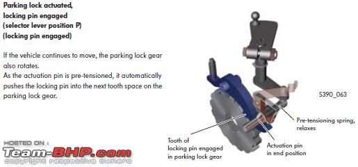 Name:  Parking lock actuated 2.PNG
Views: 9543
Size:  58.4 KB