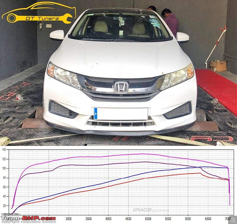 ECU Remaps : About Tools, Software & Tuners!-fb_img_1552620271112.jpg