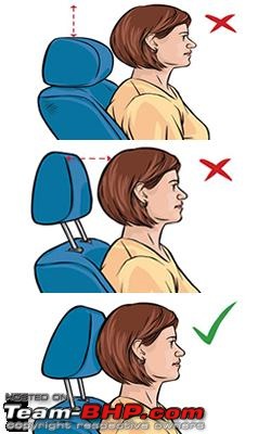 Adjusting your seat & driving position optimally-headrest_portions1.jpg