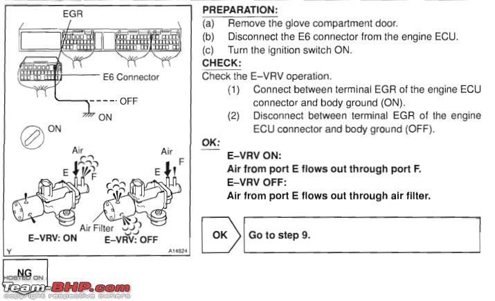 EGR system - What's it purpose & when does the EGR valve open/close?-egr5.jpg