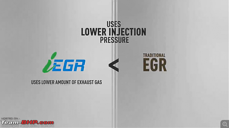 Busting the myth of BS6 / BSVI compliant engines in India-2.png