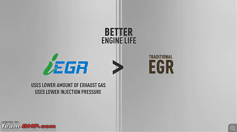 Busting the myth of BS6 / BSVI compliant engines in India-3.png