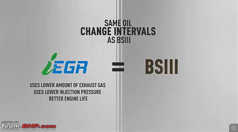 Busting the myth of BS6 / BSVI compliant engines in India-4.png