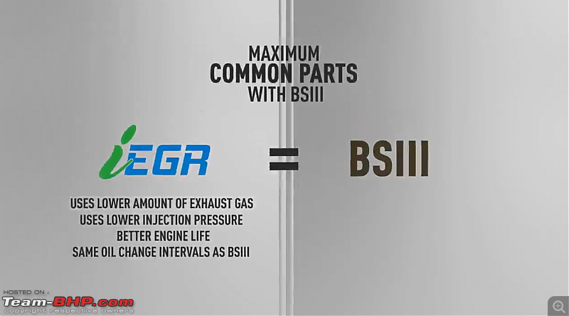 Busting the myth of BS6 / BSVI compliant engines in India-5.png
