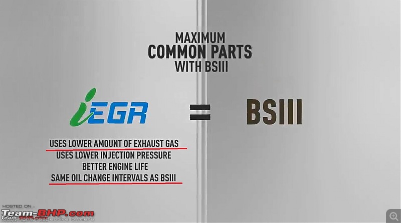 Busting the myth of BS6 / BSVI compliant engines in India-5.jpg