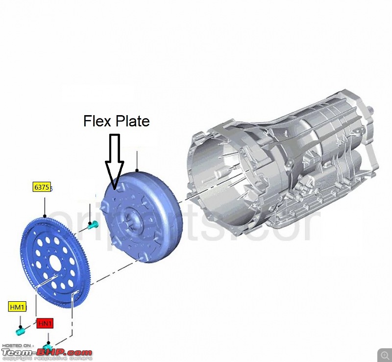 Ford Endeavour 3.2 AT - Gearbox failure. Recalled in other countries, but not in India!-ford-endeavour-india-transmission-diagram.jpg