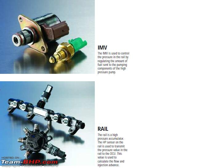 The Tata Safari 2.2L Technical / Problems Thread-dicor2.jpg