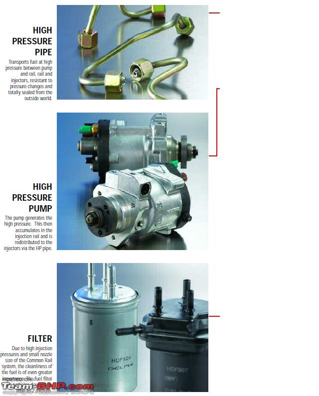 The Tata Safari 2.2L Technical / Problems Thread-dicor4.jpg