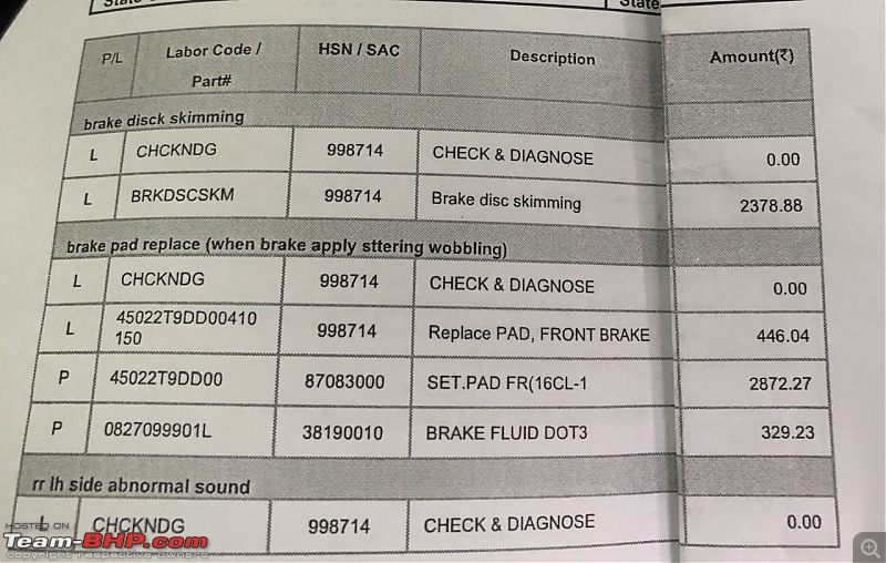 What was the average life of your car's brake pads?-3480e888835e4163b68ab46a7f9f1241.jpeg