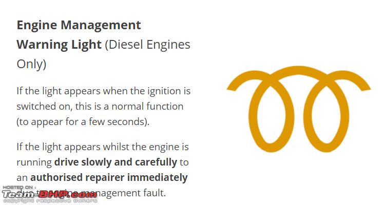 Name:  Engine Management Warning light.png
Views: 2084
Size:  50.5 KB