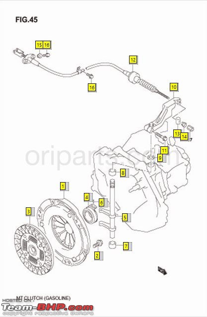 Pictorial: Replacing the gearbox input-shaft bearing-clutch-diagram.jpg