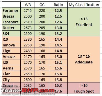 Ground Clearance: How much do you really need?-11.jpg