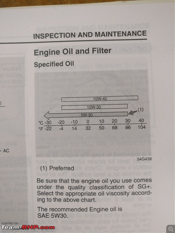 Approved Engine Oils by Maruti Suzuki-img_20200604_162839.jpg