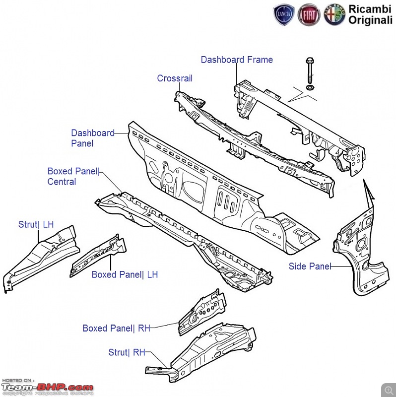 Rusting problem in Fiat Linea-side-panel-crossrail-body-structure-linea.jpg