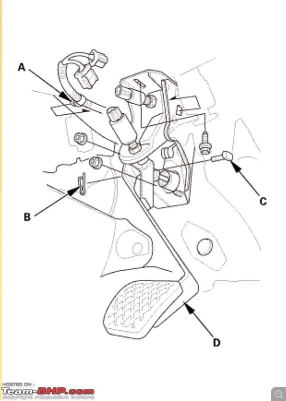 Honda Civic : Maintenance, Service Costs and Must dos-3340646d11884716be048bb565d27f16.jpeg