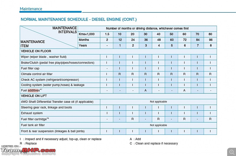 The Fuel Additives Thread-screenshot_20200804095400__01.jpg