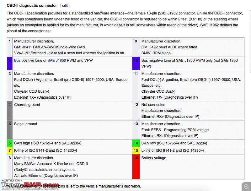 What features of the MID do you find useless? And useful?-obd-ii.png