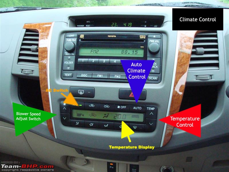 AC vs climate control-climatecontrol.jpg