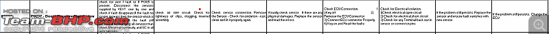 The Tata Safari 2.2L Technical / Problems Thread-annotation-20201004-105039.png