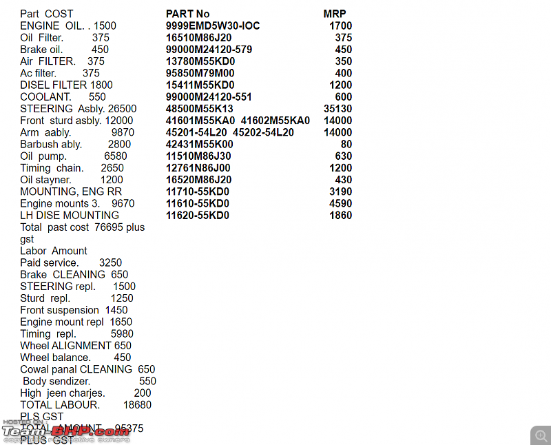 Maruti Genuine Parts (MGP) Catalog: Post your queries here (model list on Pg 1)-sx4-repair1.png