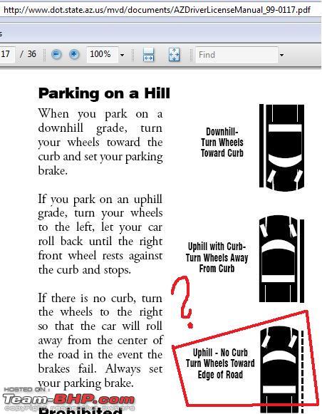 How to Park Your Car on a Hill