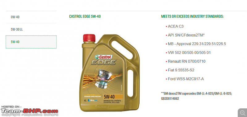 Approved Engine Oils by Maruti Suzuki-castrol-1.png