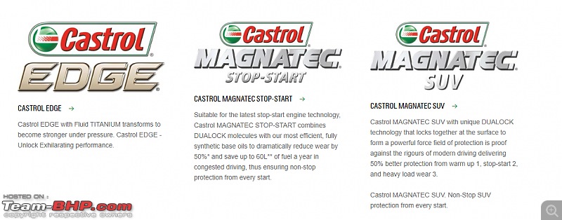 Approved Engine Oils by Maruti Suzuki-castrol-4.png