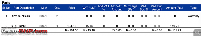 Mercedes CLA 200 CDI | 4 breakdowns in 5 years due to ABS sensors-absbill.png