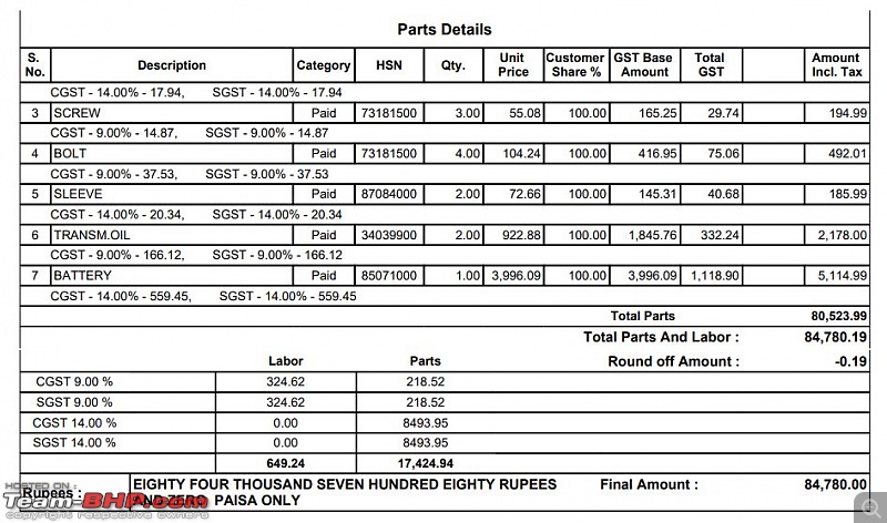 DSG, demystified! All you need to know about VW's Direct-Shift Gearbox-invoice-part-2.jpg