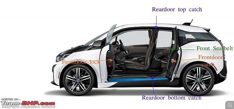 Getting into and out of a car | A case for rear-hinged doors & tall boy designs-bmwi3doorsopendrivegreen.jpg