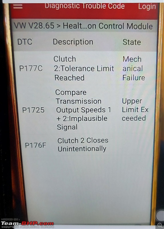 Understanding DTC / OBD2 Codes-errorcode_transmission_vwpologttsi.jpg