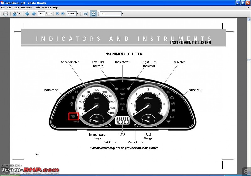 The Tata Safari 2.2L Technical / Problems Thread-coil.jpg