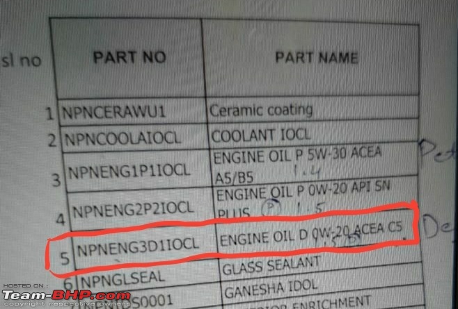 All about diesel engine oils-screenshot_20210812081443_whatsapp.jpg