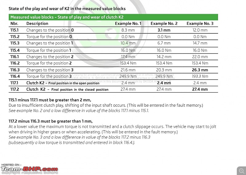 VW DSG: How to check the DQ200's clutch wear-k2-check.jpg