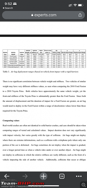 Air Bag Deployment ? What are the required conditions?-36fd9ba2819a49e68265d9c5915a9190.png