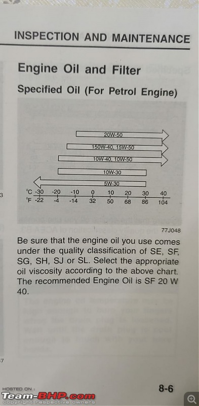 Approved Engine Oils by Maruti Suzuki-screenshot_20220302214047.jpg
